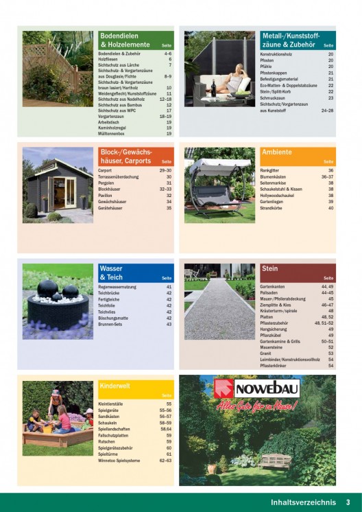 Bildansicht der Seite