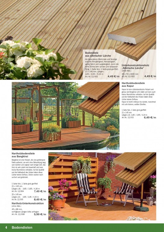 Bildansicht der Seite