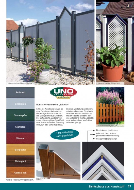 Bildansicht der Seite