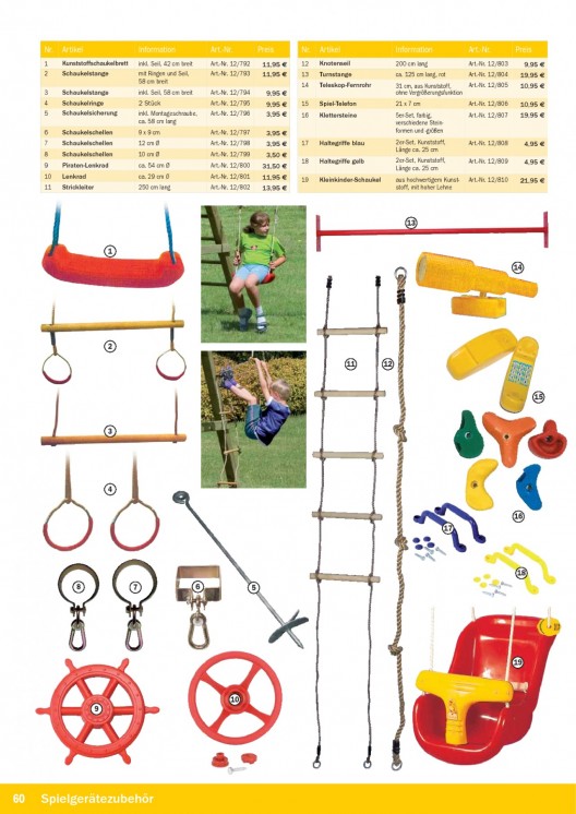 Bildansicht der Seite