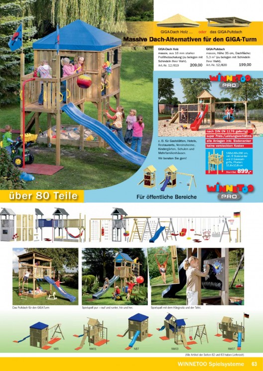 Bildansicht der Seite